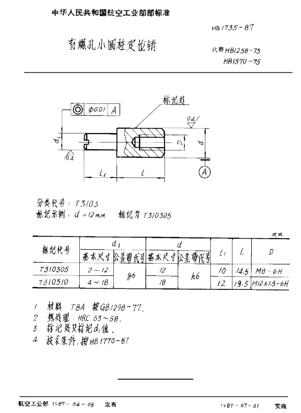 HB 1735-1987 盲螺孔小圆柱定位销