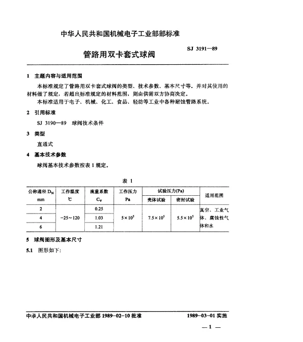 SJ 3191-1989 管路用双卡套式球阀