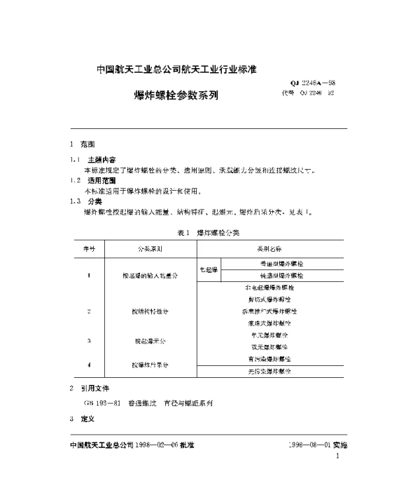 QJ 2246A-1998 爆炸螺栓参数系列