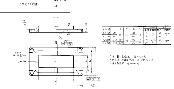 HB 4306-1989 长方支承导向板