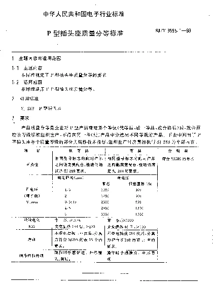SJT 9555.1-1993 P型插头座质量分等标准
