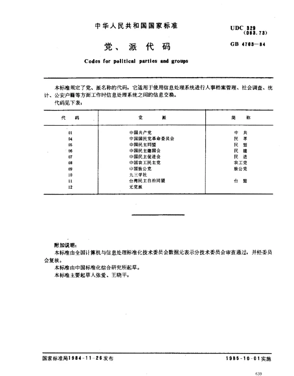 GB 4763-1984 党、派代码