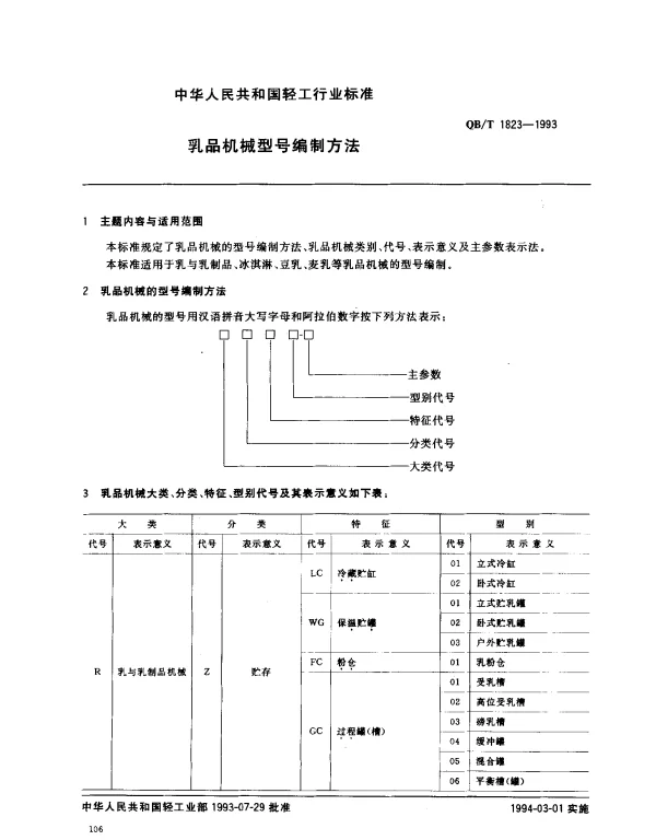 QBT 1823-1993 乳品机械型号编制方法