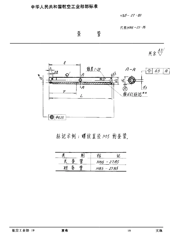 HB 5-27-1983 套管