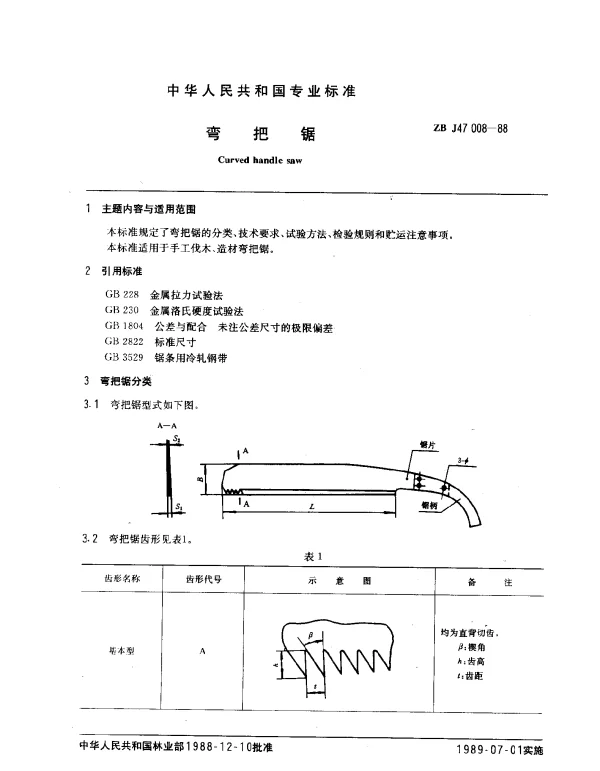 ZB J47 008-1988 弯把锯