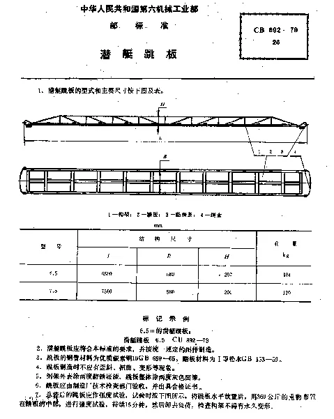 CB 892-1979 潜艇跳板