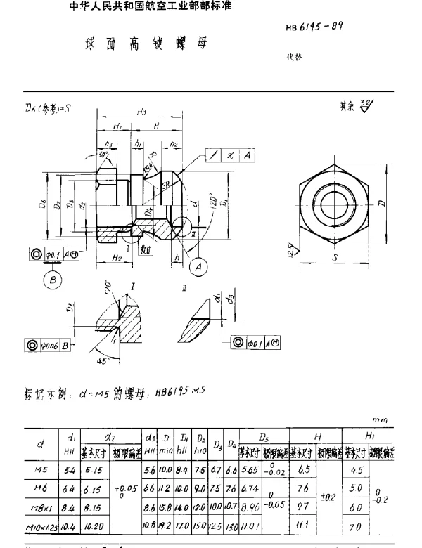 HB 6195-1989 球面高锁螺母