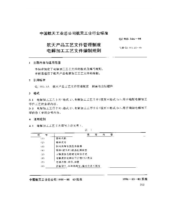 QJ 903.24A-1995 航天产品工艺文件管理制度 电解加工工艺文件编制规则