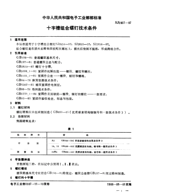 SJ 2837-1987 十字槽组合螺钉技术条件