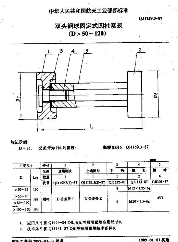 QJ 1159.3-1987 光滑极限量规型式尺寸 双头钢球固定式圆柱塞规(D50~120)