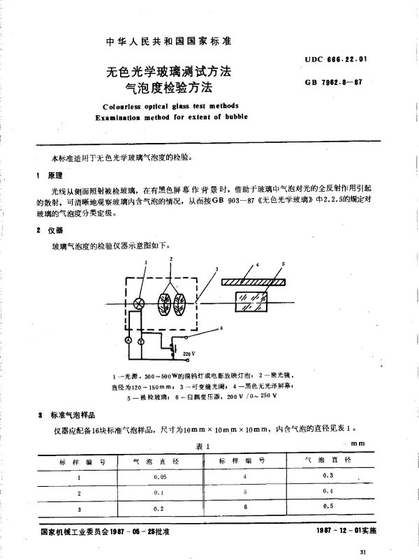 GB 7962.8-1987 无色光学玻璃测试方法 气泡度检验方法