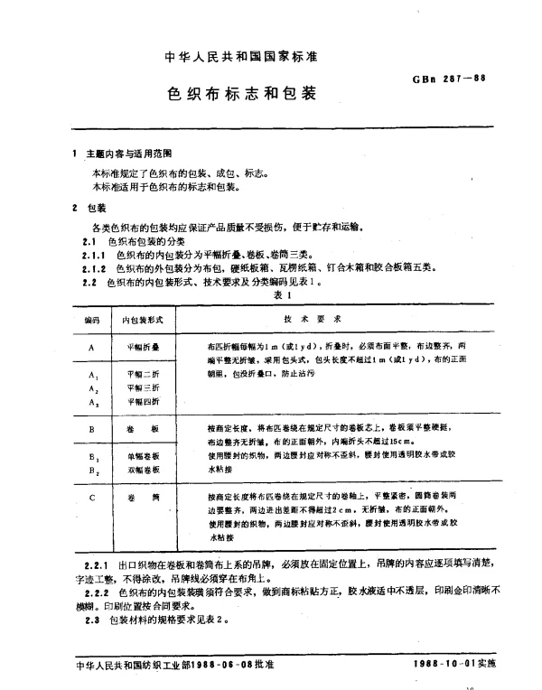 GBN 287-1988 色织布标志和包装