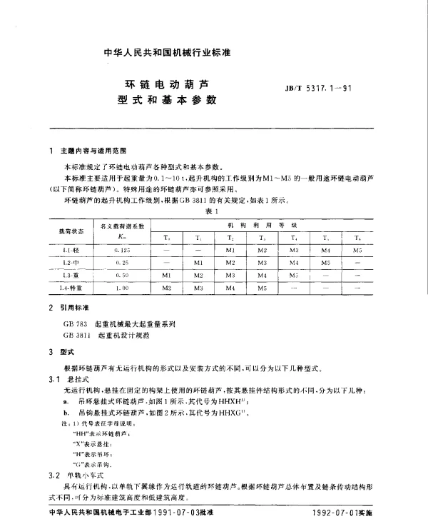 JBT 5317.1-1991 环链电动葫芦 型式和基本参数