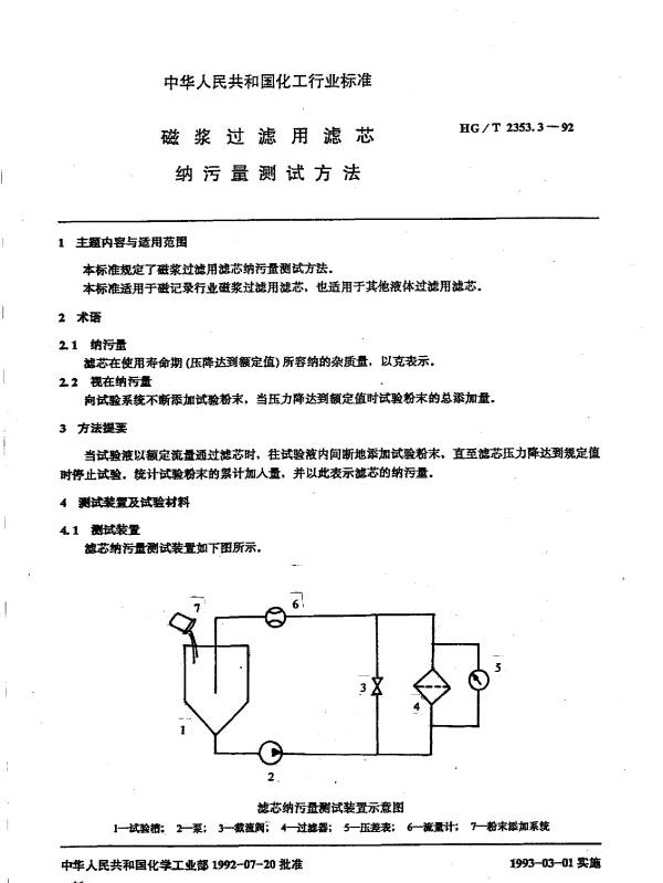 HGT 2353.3-1992 磁浆过滤用滤芯.纳污量测试方法