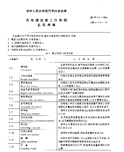 QCT 571-1999 汽车清洁度工作导则 名词、术语