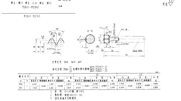 HB 4232-1989 MJ螺纹校对塞规 校止-通ZT 校止-止ZZ 校止-损ZS MJ6×1~MJ39×2