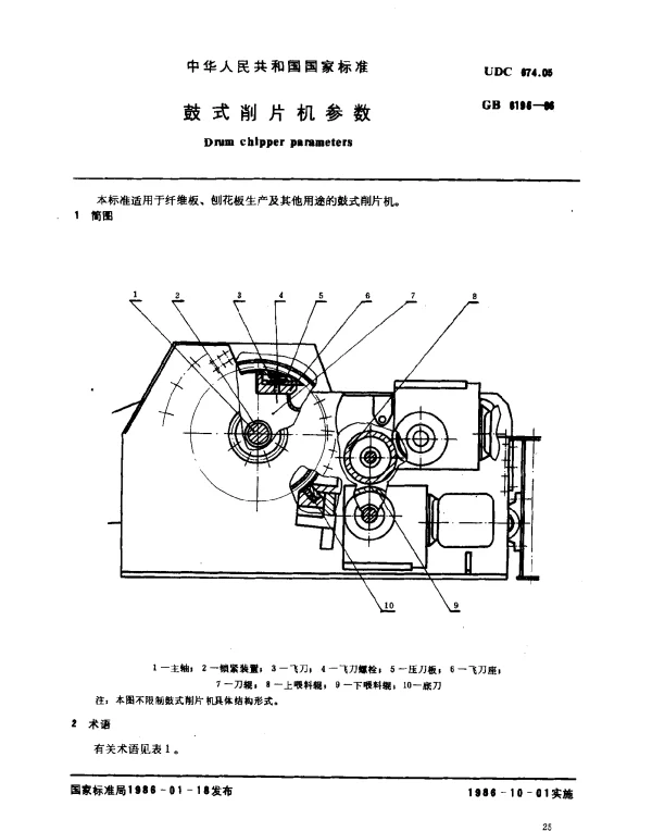 GB 6196-1986 鼓式削片机参数