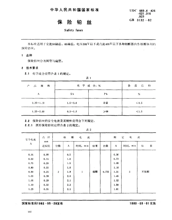 GB 3132-1982 保险铅丝