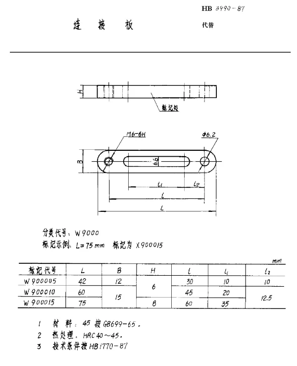 HB 3990-1987 连接板