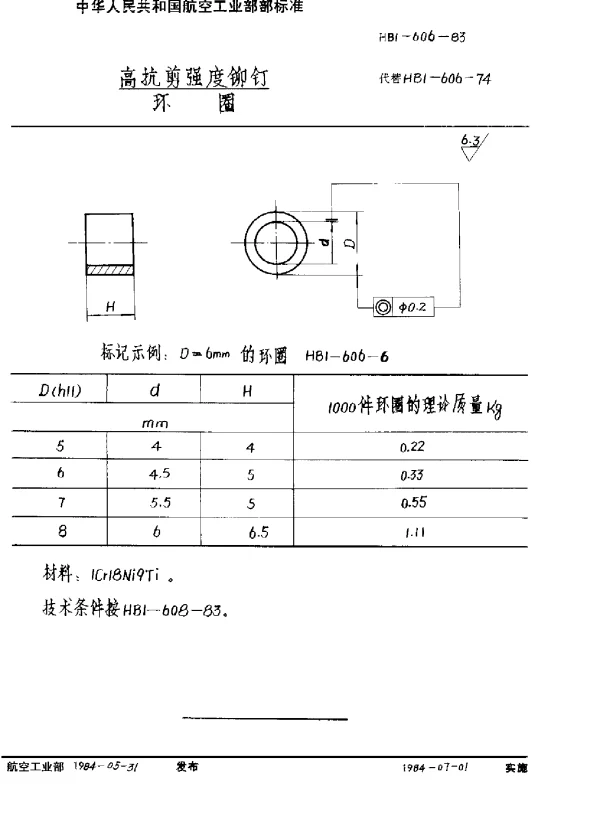 HB 1-606-1983 高抗剪强度铆钉环圈