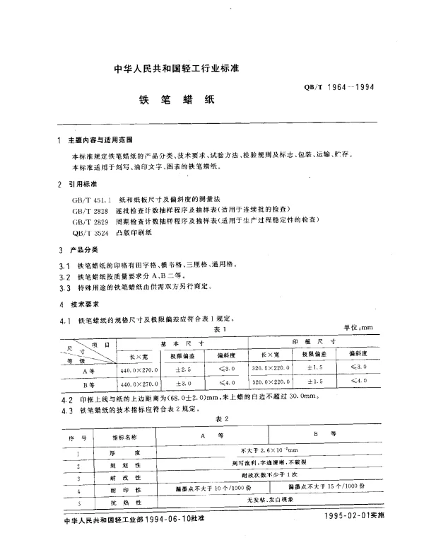 QBT 1964-1994 铁笔蜡纸