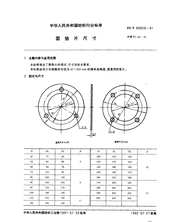 FZT 90026-1991 圆垫片尺寸