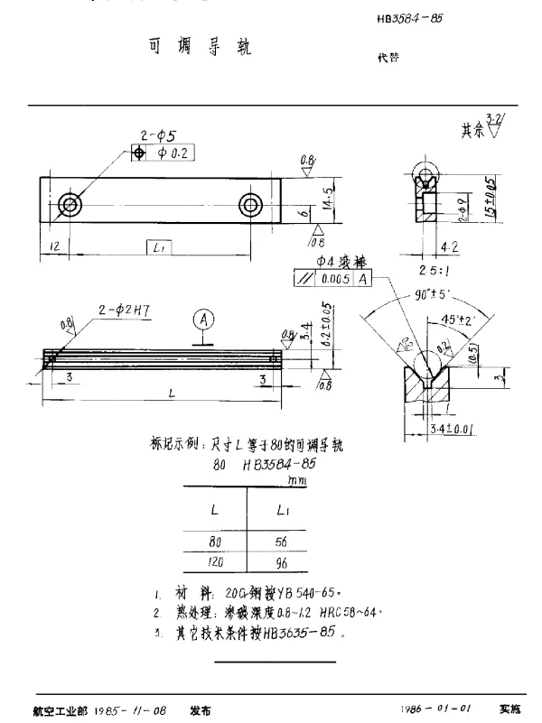 HB 3584-1985 可调导轨