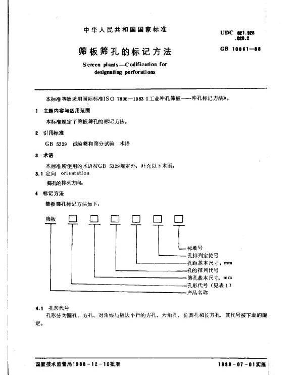GB 10061-1988 筛板筛孔标记方法