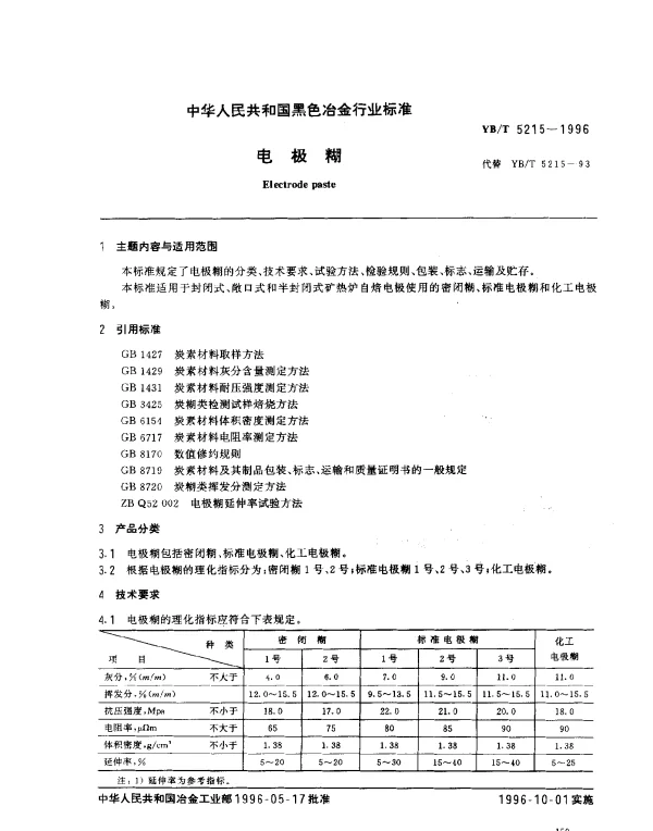 YBT 5215-1996 电极糊