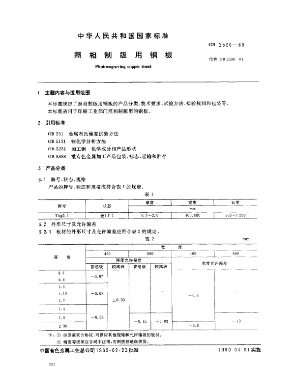GB 2530-1989 照相制板用铜板