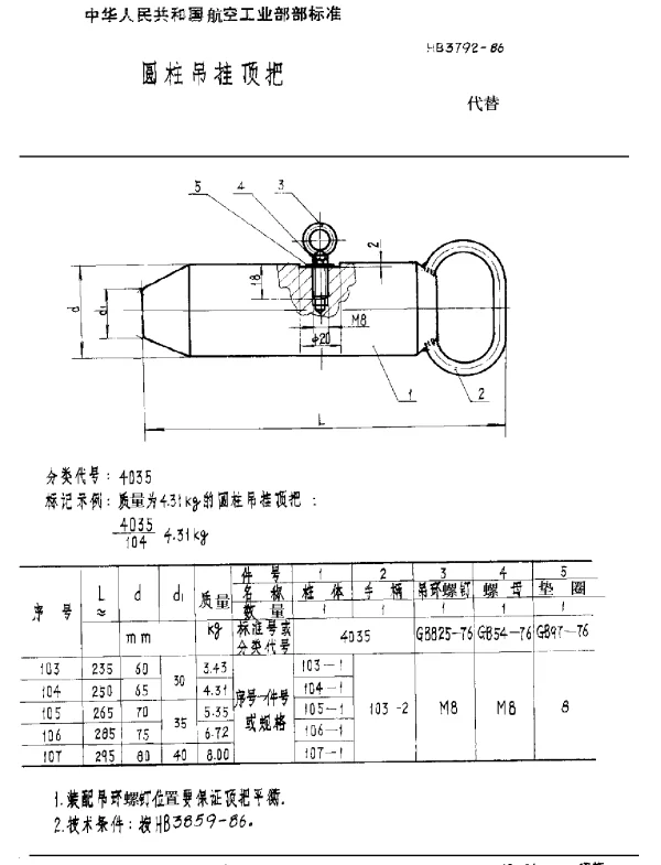 HB 3792-1986 圆柱吊挂顶把