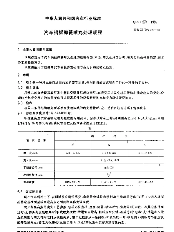 QCT 274-1999 汽车钢板弹簧喷丸处理规程