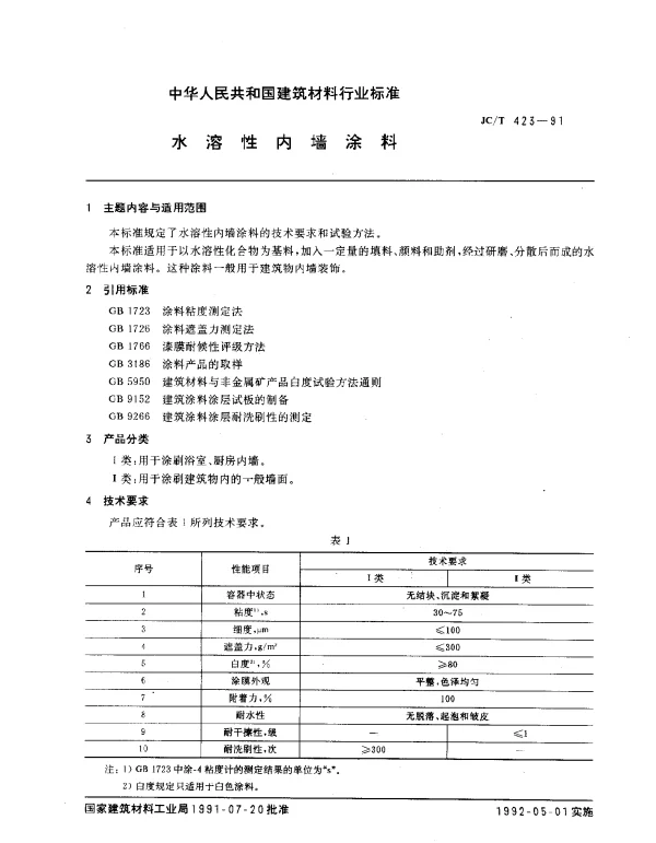 JCT 423-1991 水溶性内墙涂料