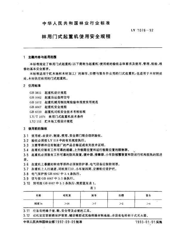 LY 1076-1992 林用门式起重机使用安全规程