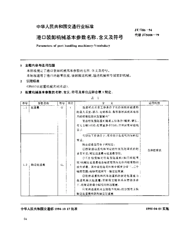 JTT 86-1994 港口装卸机械基本参数名称含义及符号