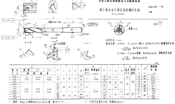HB 3484-1985 加工铝合金不通孔用直柄扩孔钻 d=5~9.5mm