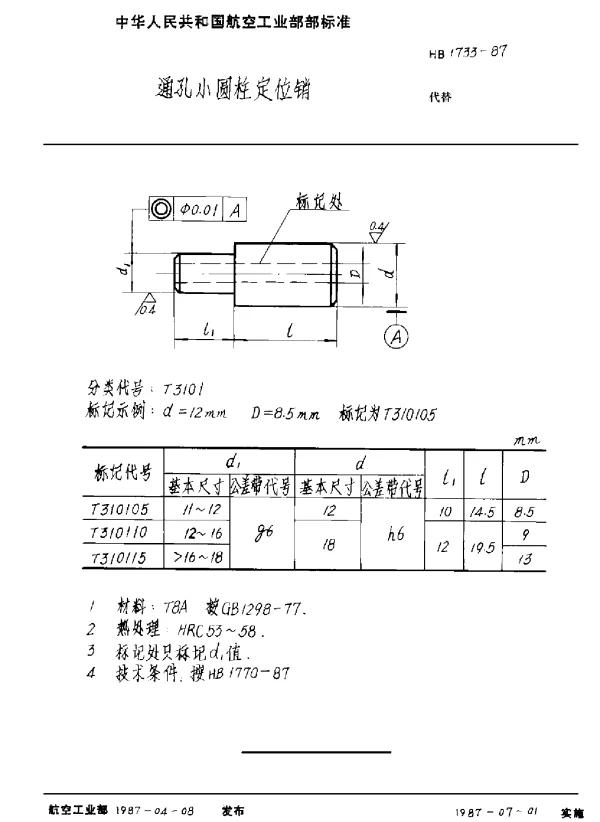 HB 1733-1987 通孔小圆柱定位销