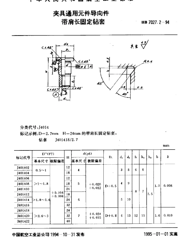 HB 7027.2-1994 夹具通用元件导向件.带肩长固定钻套