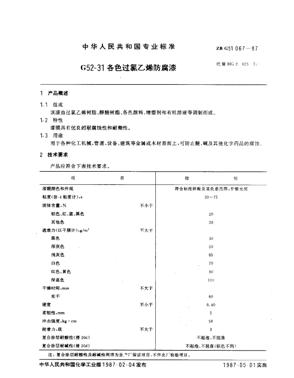 ZB G51 067-1987 G52-31 各色过氯乙烯防腐漆