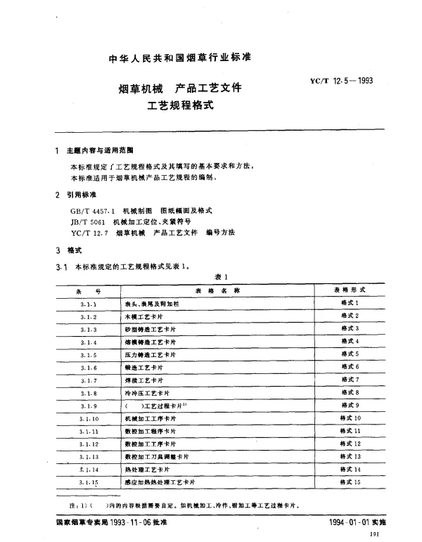 YCT 12.5-1993 烟草机械 产品工艺文件 工艺规程格式