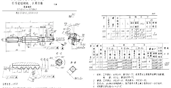 HB 4253-1989 安装钢丝螺套不通孔用带后引导的短柄机、手用丝锥 普通钢用 ST10×1~ST33×2