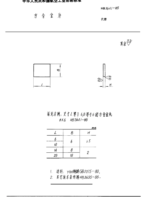 HB 3641-1985 方合金片