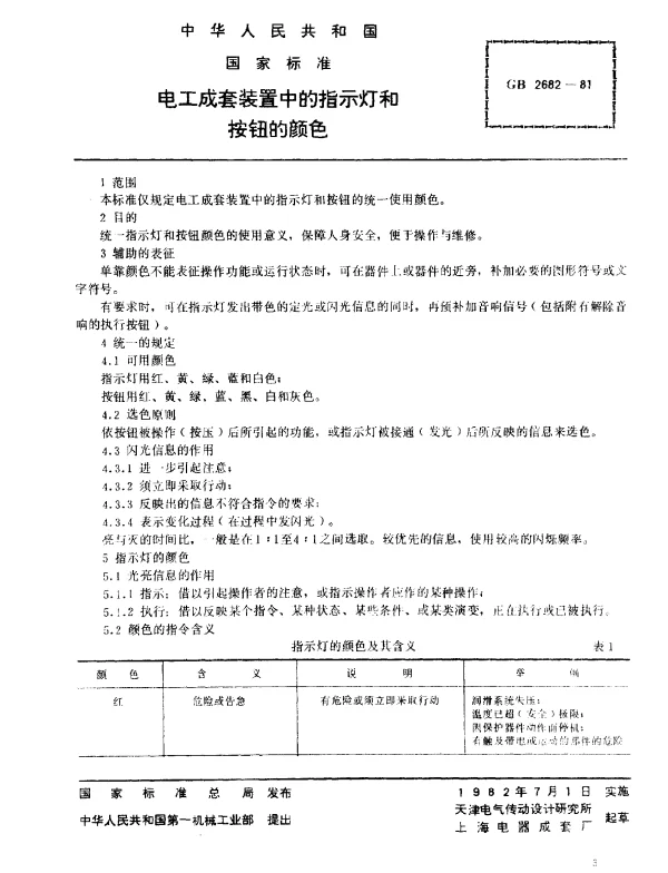 GB 2682-1981 电工成套装置中的指示灯和按钮的颜色