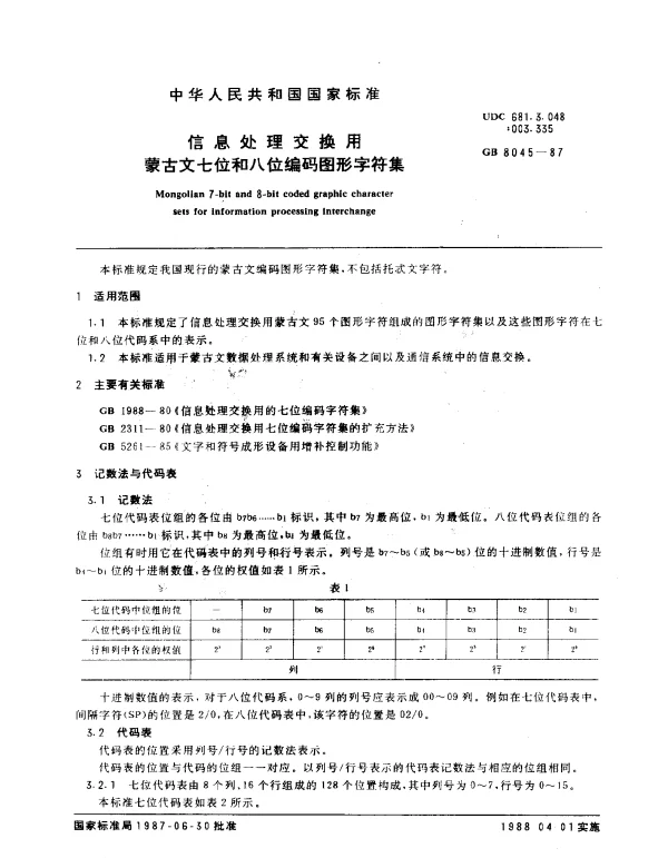 GB 8045-1987 信息处理交换用蒙古文七位和八位编码图形字符集