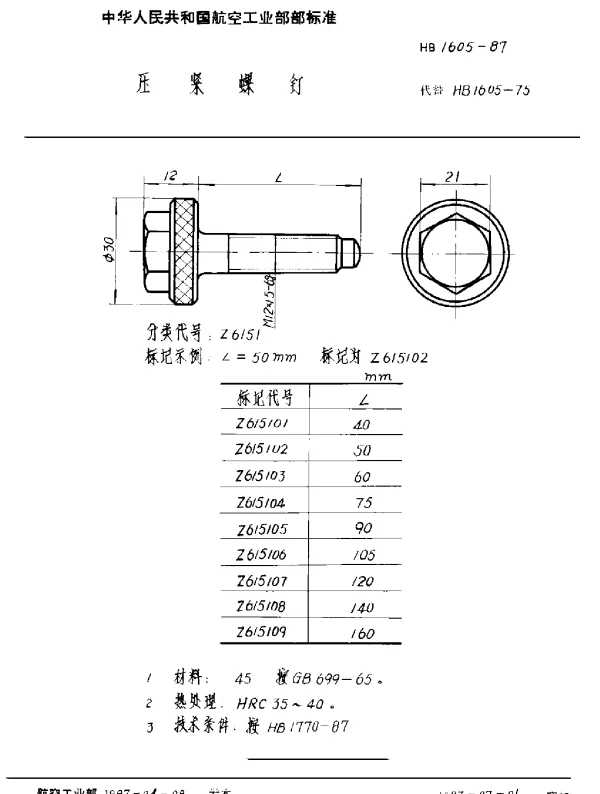 HB 1605-1987 压紧螺钉