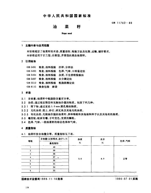 GB 11762-1989 油菜籽