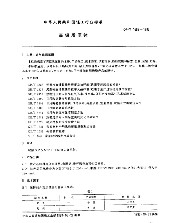 QBT 1682-1993 高铝质匣钵