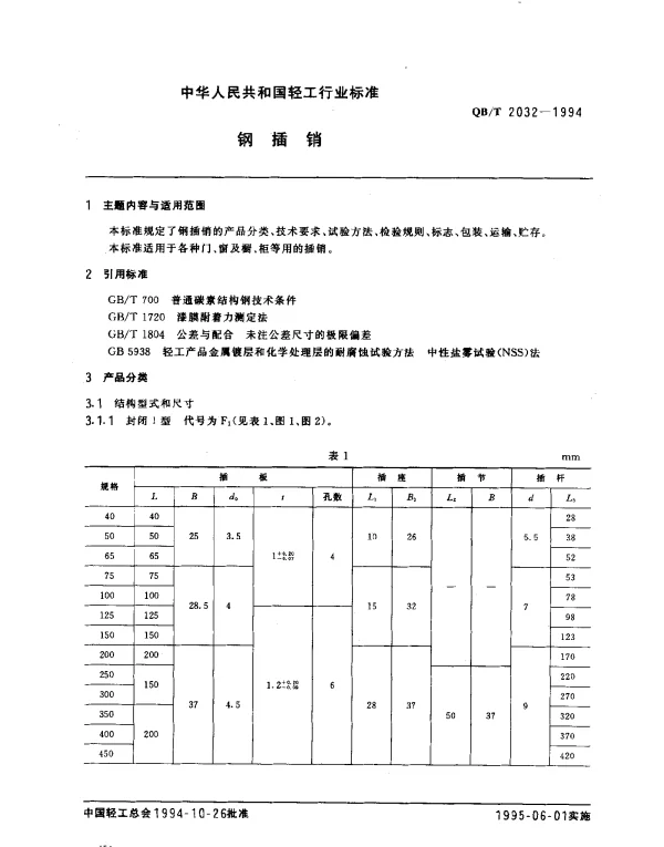 QBT 2032-1994 钢插销