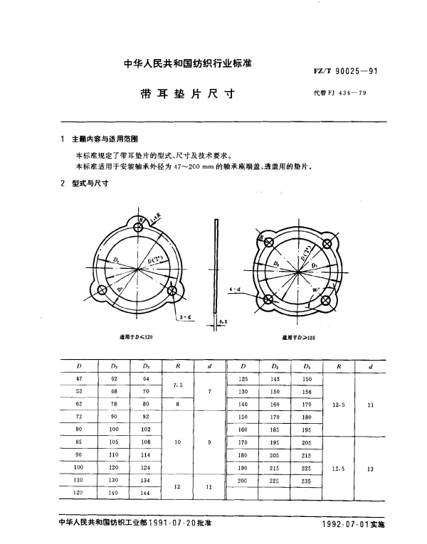 FZT 90025-1991 带耳垫片尺寸