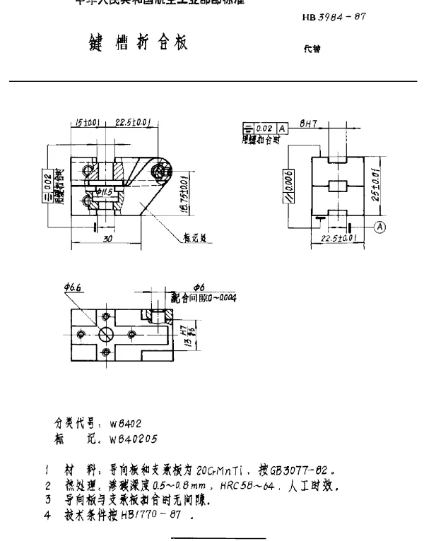 HB 3984-1987 键槽折合板